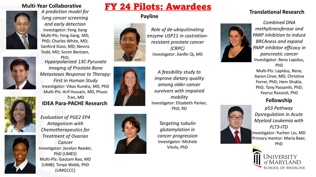 UMGCCC FY24 Pilot Awardees